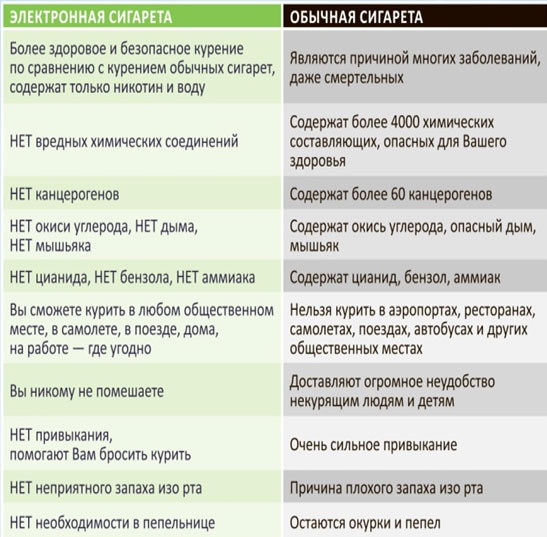 таблица_для-_эл_сигарет.jpg esigaret.jpg